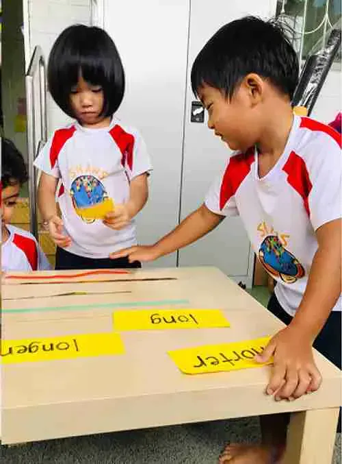 making comparisons maths kindergarten